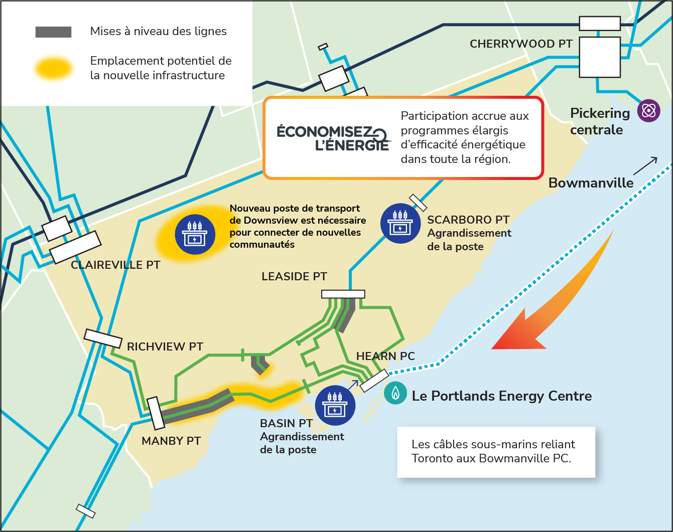 Carte représentant l'expansion de la transmission de Leaside qui est nécessaire pour apporter plus d'électricité au centre-ville